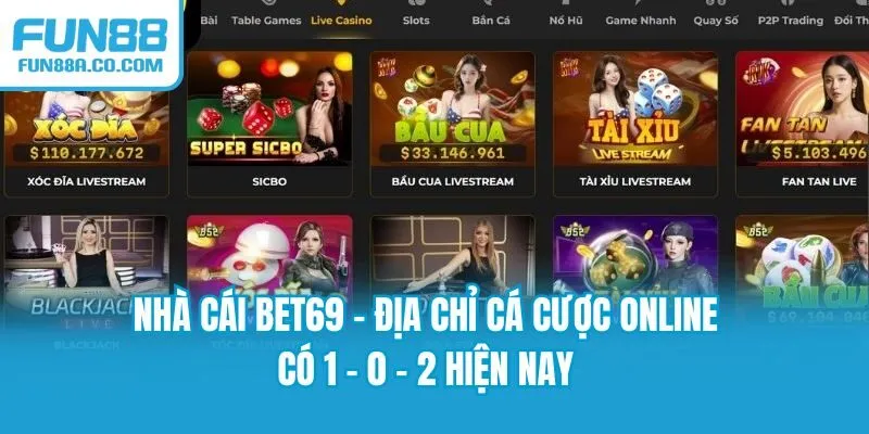 Nhà Cái BET69 - Địa Chỉ Cá Cược Online Có 1 - 0 - 2 Hiện Nay